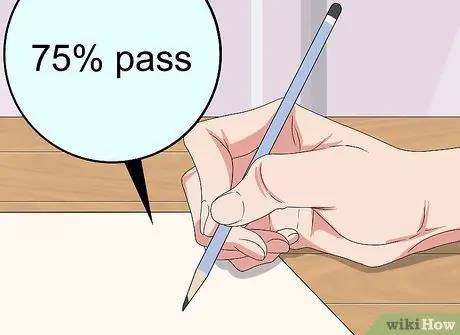 Подготовка заметок для публичного выступления Шаг 9