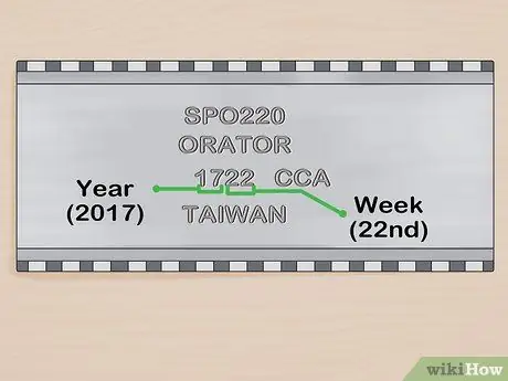 Считайте код даты, шаг 9