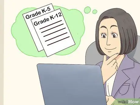 Начать частную школу Шаг 4