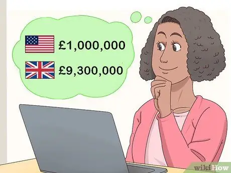 Начать частную школу Шаг 7