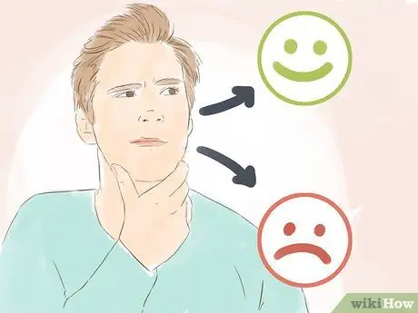 Знай, кто ты. Шаг 1