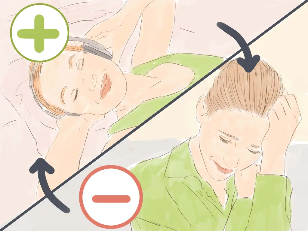 Как узнать, кто вы: 14 шагов (с иллюстрациями)