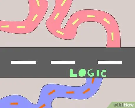 Станьте более изобретательными с помощью самоанализа и размышлений Шаг 7