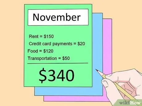 Будьте независимой женщиной Шаг 6