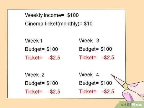 Будьте независимой женщиной Шаг 8