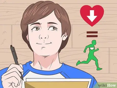 Перестань убегать от себя Шаг 12