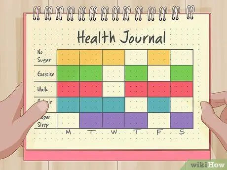 Измерение личностного роста, шаг 10