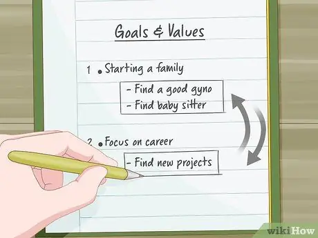 Измерение личностного роста, шаг 11