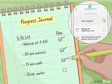 Измерение личностного роста, шаг 7