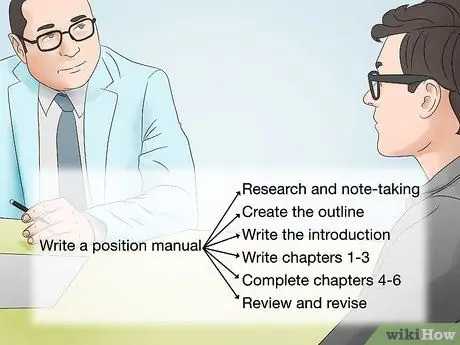 Получите Unstuck, шаг 3