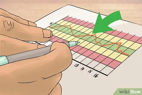 Создание контрольной диаграммы Шаг 8