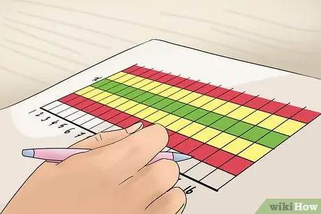 Создание контрольной диаграммы Шаг 7