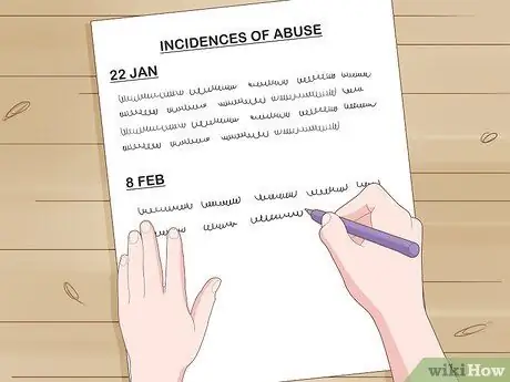 Разобраться с жестоким боссом Шаг 4