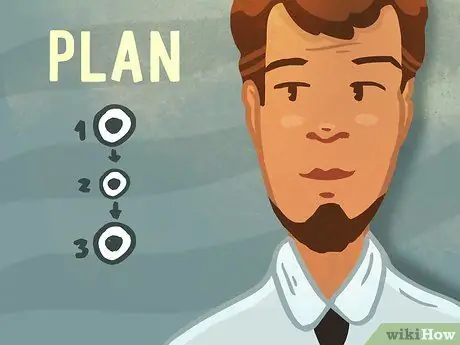 Исправь свою жизнь, шаг 4