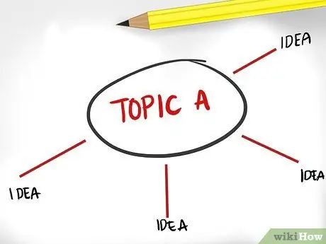 Организуйте свои мысли на бумаге Шаг 15