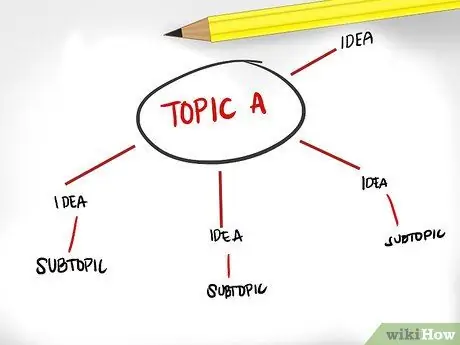 Организуйте свои мысли на бумаге Шаг 16