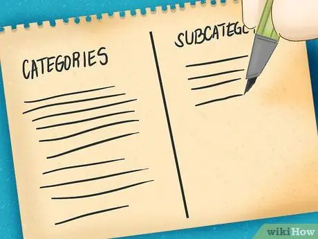 Организуйте свои мысли на бумаге Шаг 3