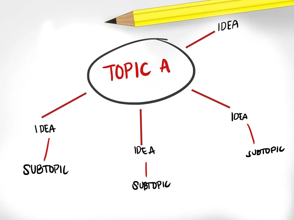 3 способа организовать свои мысли на бумаге