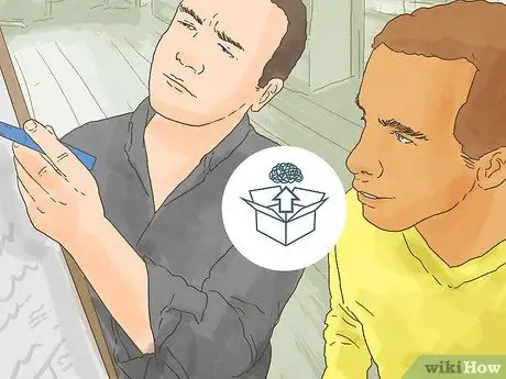 Будьте творческим мыслителем Шаг 19