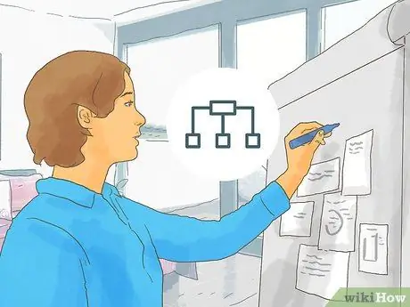 Будьте творческим мыслителем Шаг 8