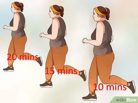 Изучите хорошие привычки, шаг 3