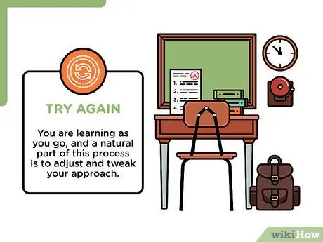 Преодолеть неудачу Шаг 10