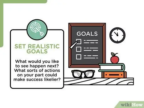 Преодолеть неудачу, шаг 7