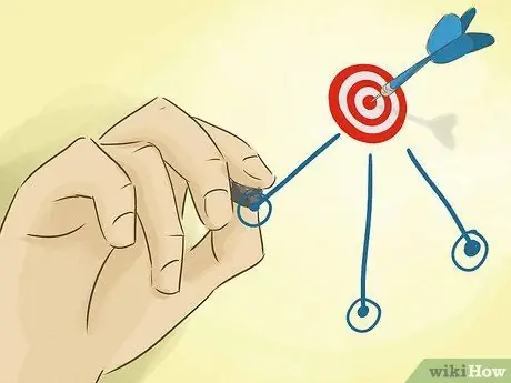 Ставьте цели, шаг 2