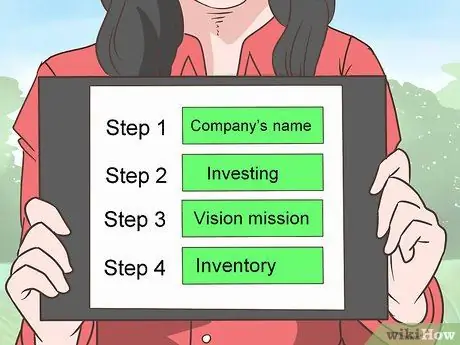 Превратите неудачу в успех Шаг 9