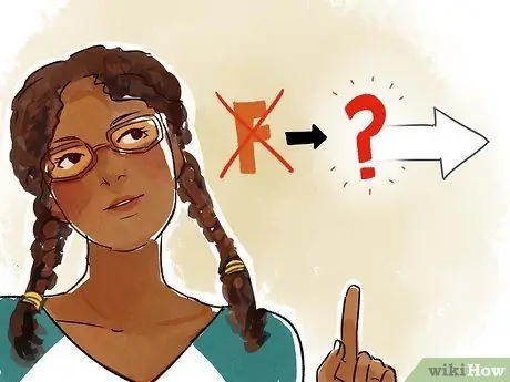 Делайте успехи в жизни Шаг 12