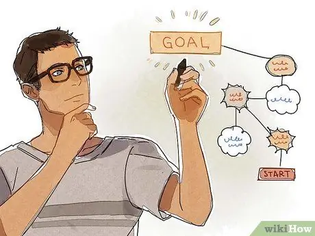 Достигайте прогресса в своей жизни, шаг 3