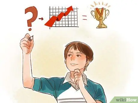 Делайте успехи в жизни Шаг 4