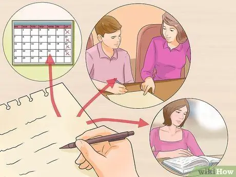 Достигните большой цели, разбив ее на более мелких Шаг 4