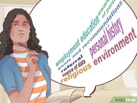 Напишите тест для социальной работы Шаг 5