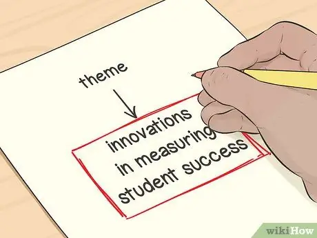 Анализ качественных данных из интервью Шаг 10