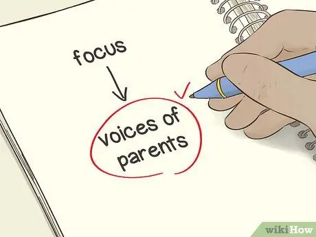 Анализ качественных данных из интервью Шаг 4