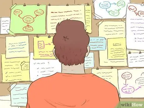 Анализ качественных данных из интервью Шаг 6