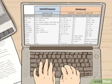 Анализ качественных данных из интервью Шаг 7