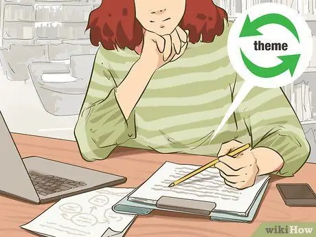 Анализ качественных данных из интервью Шаг 9