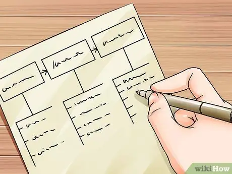 Найдите клиентов Шаг 1