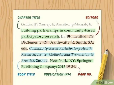 Цитировать в стиле AMA, шаг 5