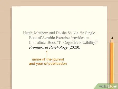 Cite Frontiers in Psychology Шаг 13