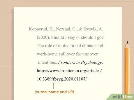Cite Frontiers in Psychology Шаг 9