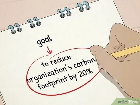 Напишите отчет о корпоративной социальной ответственности Шаг 4