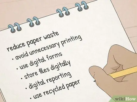 Напишите отчет CSR Шаг 6