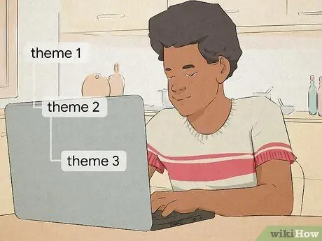 Напишите обзор литературы для исследовательской работы Шаг 10