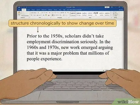 Напишите обзор литературы для исследовательской работы Шаг 9