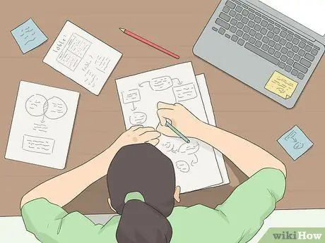 Найдите пробел в исследовании Шаг 9