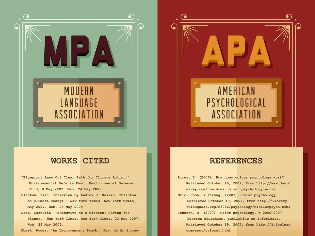 Как напечатать исследовательскую работу (с изображениями)