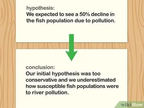 Начать абстрактный шаг 3